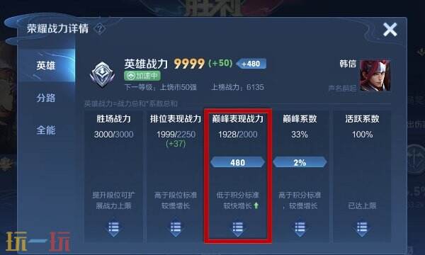 王者榮耀巔峰賽榮耀戰力規則 戰力加分規則及計算公式詳解