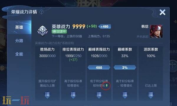 王者榮耀巔峰賽榮耀戰力規則 戰力加分規則及計算公式詳解