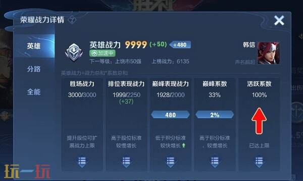 王者榮耀巔峰賽榮耀戰力規則 戰力加分規則及計算公式詳解