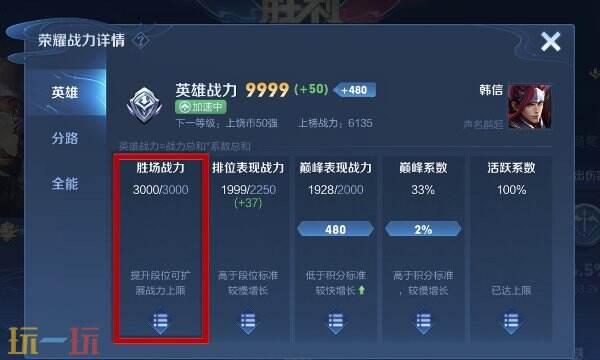 王者榮耀巔峰賽榮耀戰力規則 戰力加分規則及計算公式詳解