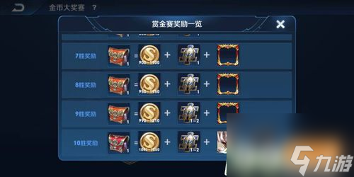 王者榮耀獲得英雄碎片的所有方法