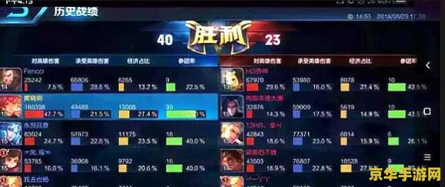 王者榮耀的戰(zhàn)績怎么刪 王者榮耀的戰(zhàn)績怎么刪