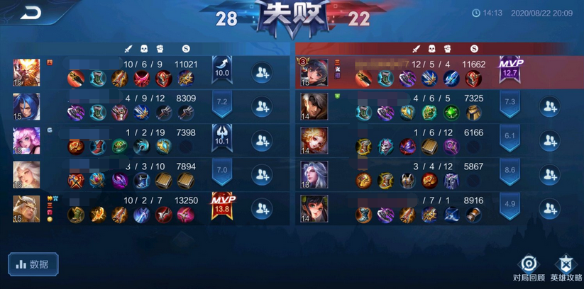 王者榮耀頭像左上角的數(shù)字是什么