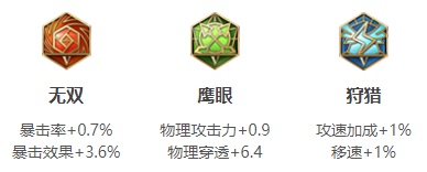 游俠網5