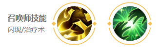 游俠網(wǎng)7