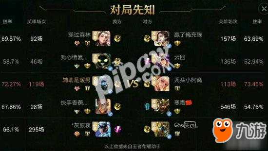 王者榮耀王者營地對局先知怎么開 對局先知顯示和關閉方法