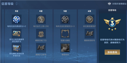 王者榮耀銘文特權(quán)怎么升級