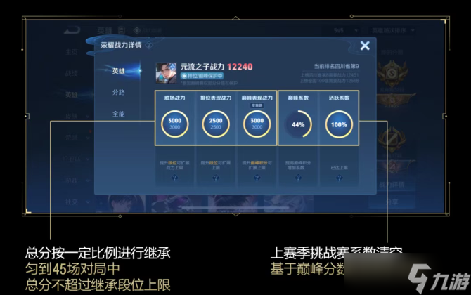 王者榮耀s40戰(zhàn)力系統(tǒng)調(diào)整了什么