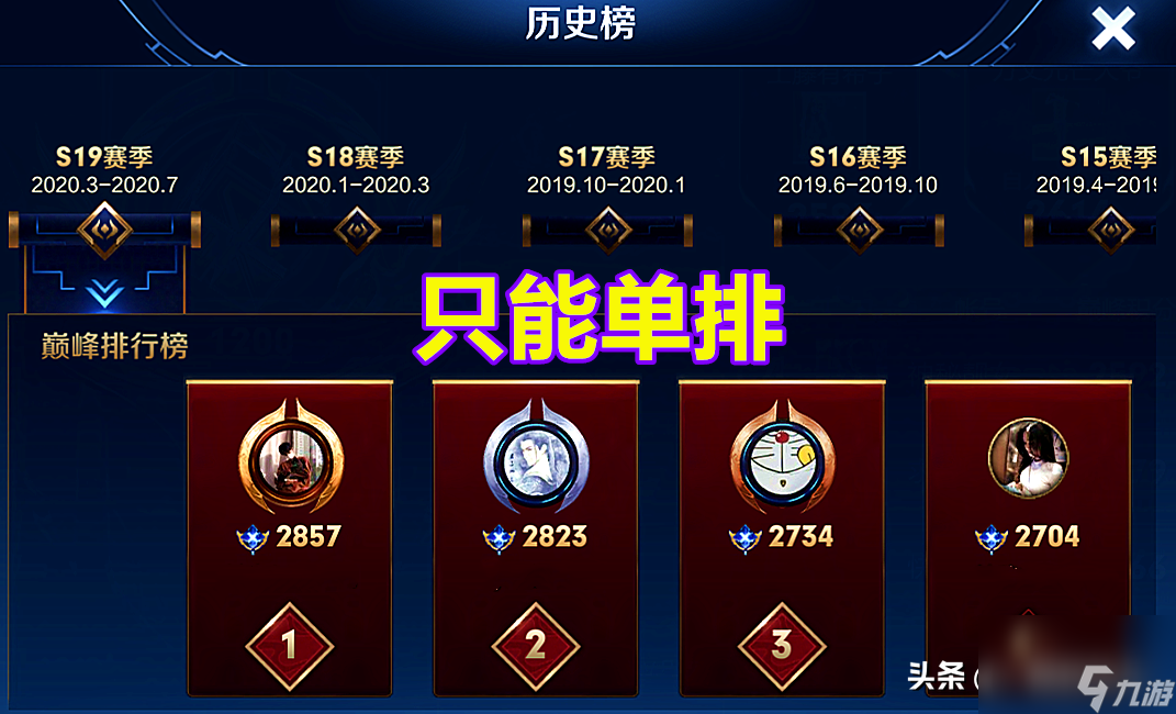 王者榮耀巔峰賽有什么意義 王者榮耀巔峰賽戰力打滿了怎么辦？