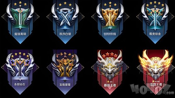 王者榮耀的段位等級怎么劃分 王者榮耀排位等級排序表2024最新一覽