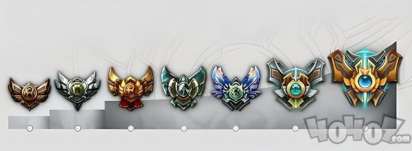 王者榮耀的段位等級怎么劃分 王者榮耀排位等級排序表2024最新一覽