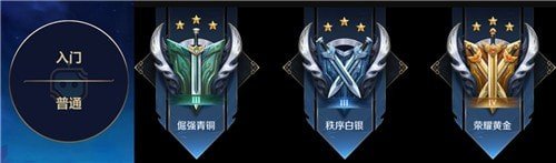 《英雄聯盟》和王者榮耀段位對比什么樣 英雄聯盟和王者榮耀段位對比