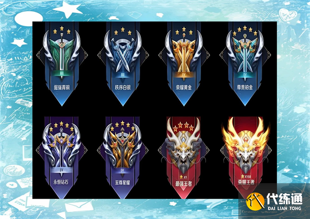 王者榮耀段位等級順序