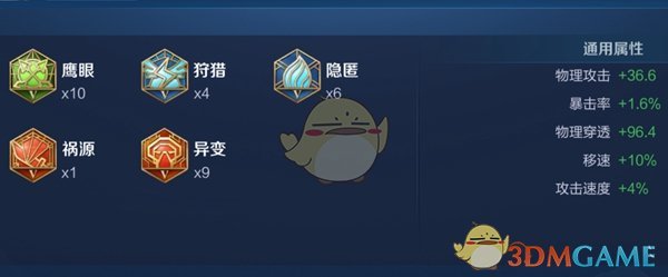 《王者榮耀》2024蘭陵王最強六神裝出裝順序推薦