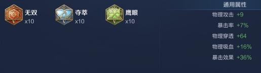 王者榮耀2024孫尚香最強六神裝出裝順序詳解