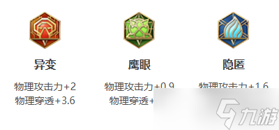 王者榮耀云纓英雄全面解析：技能、銘文、出裝及玩法策略