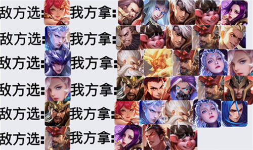 王者榮耀對抗路英雄最新克制關(guān)系有哪些 對抗路英雄克制表解析