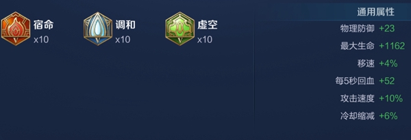 2024王者榮耀程咬金最強六神裝出裝順序推薦